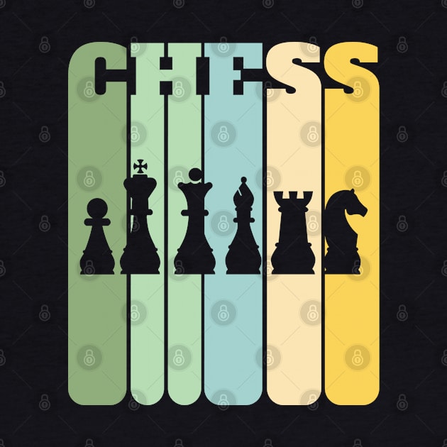 Chess - Chess Retro by Kudostees